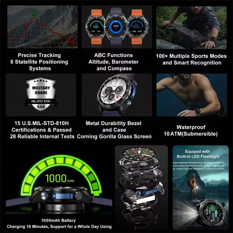 GPS AMOLED Smart Sport Watch